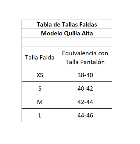 Tabla Tallas Faldas flamenco Quilla Alta