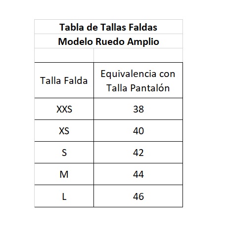 Tabla Tallas Faldas flamenco Ruedo Amplio