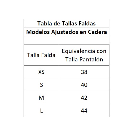Tabla Tallas Faldas flamenco ajustadas