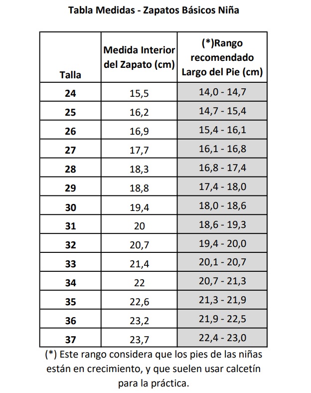 Tabla medidas zapato flamenco basicos nina