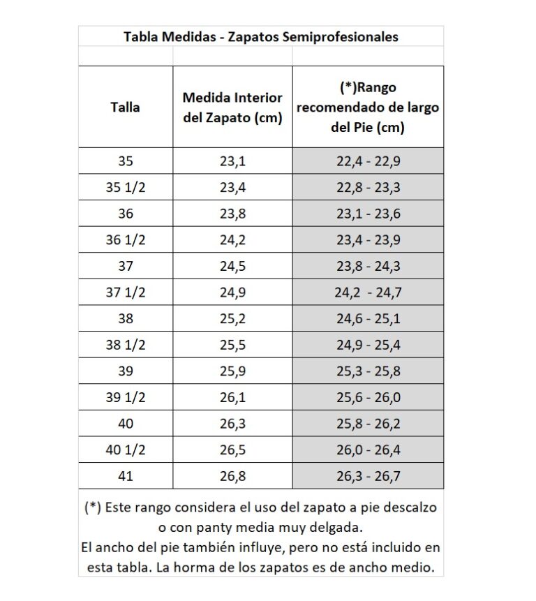 Tabla medidas zapatos Profesionales Nacionales | Alma Mora