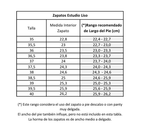 Tabla Medidas Zapatos Liso Adulta 2025